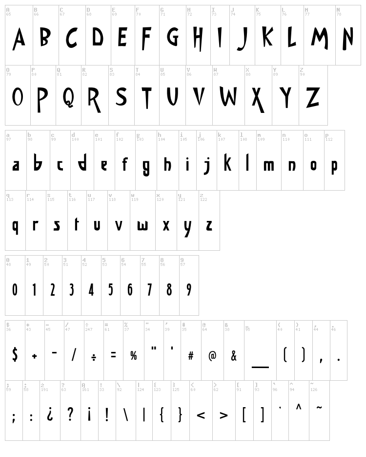 JMH Memorias SH Two font map